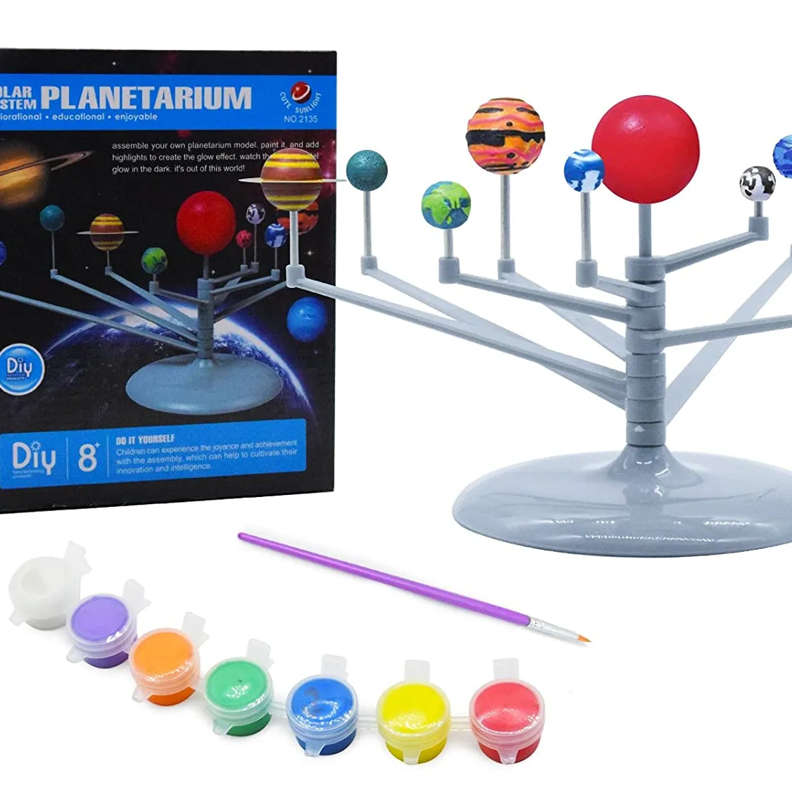 نموذج المجموعة الشمسية - صورة 1